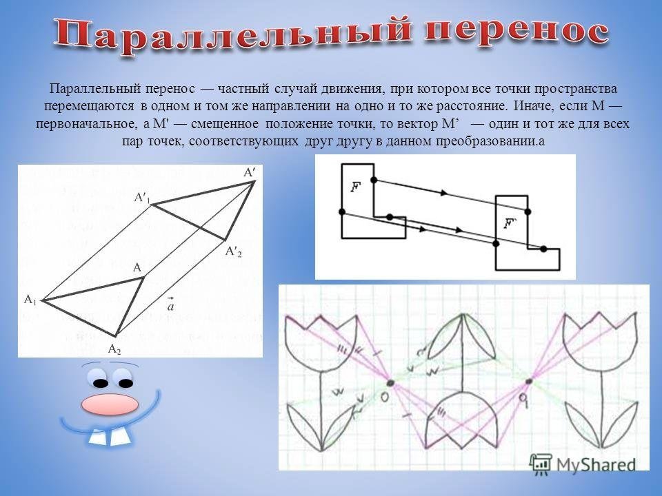 Параллельный перенос рисунки сложные фото