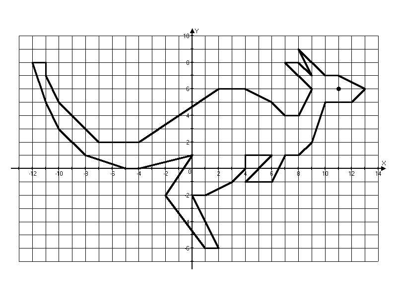 Рисунок на координатной плоскости сложный рисунок фото