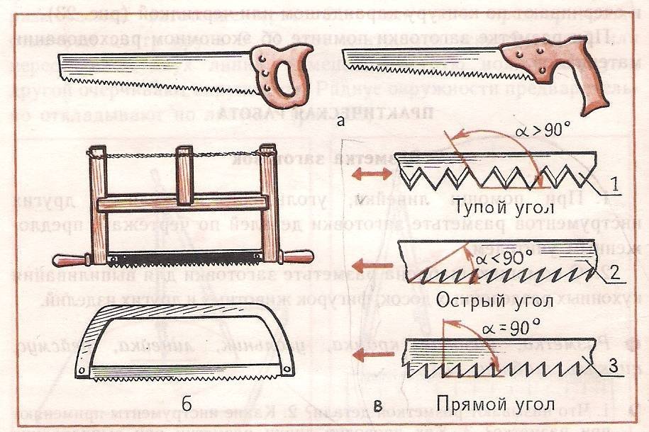 Рисунок ручки ручной пилы фото