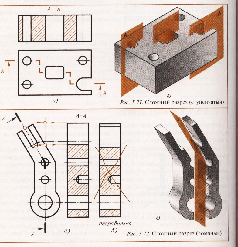 Рисунок сложного ступенчатого разреза фото