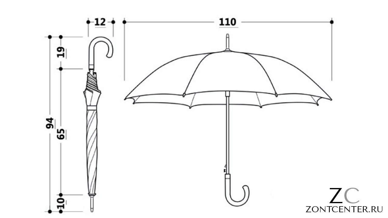 Ручка зонта рисунок фото