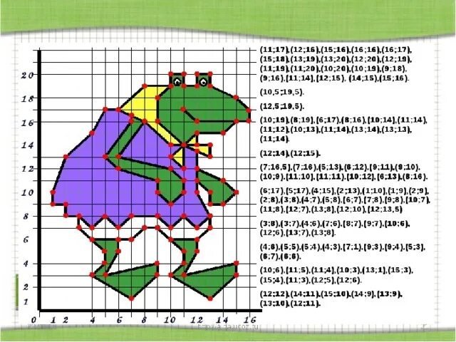 Сложный координат на плоскости рисунки фото