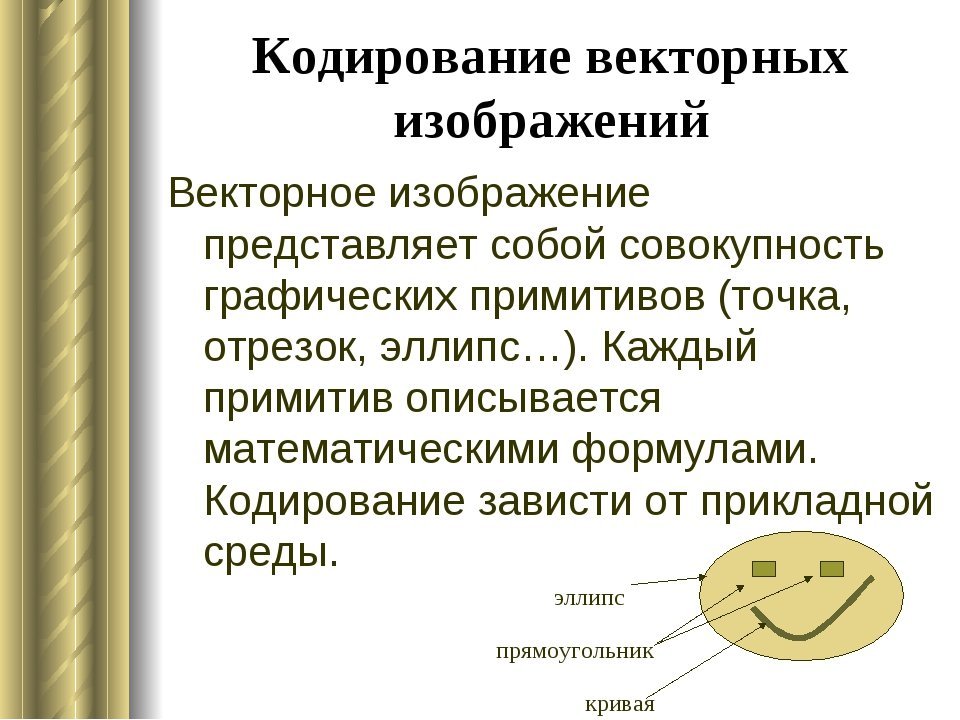 Векторное кодирование рисунков фото