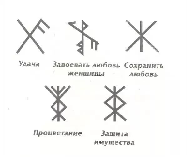 Знак удачи и везения на руке рисунок ручкой фото